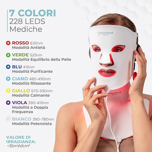 Maschera viso Led